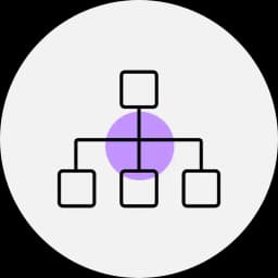Support for wired networks