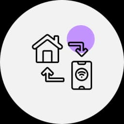 Remote Connection