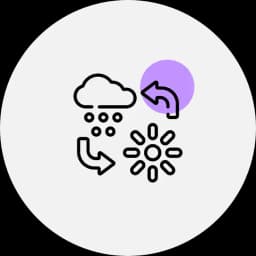Weather-Adaptive