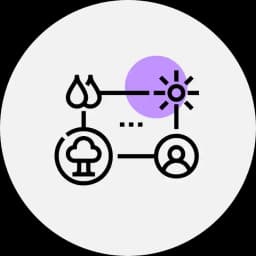 Weather Integration