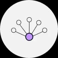 Compatibility & Matter Support 1