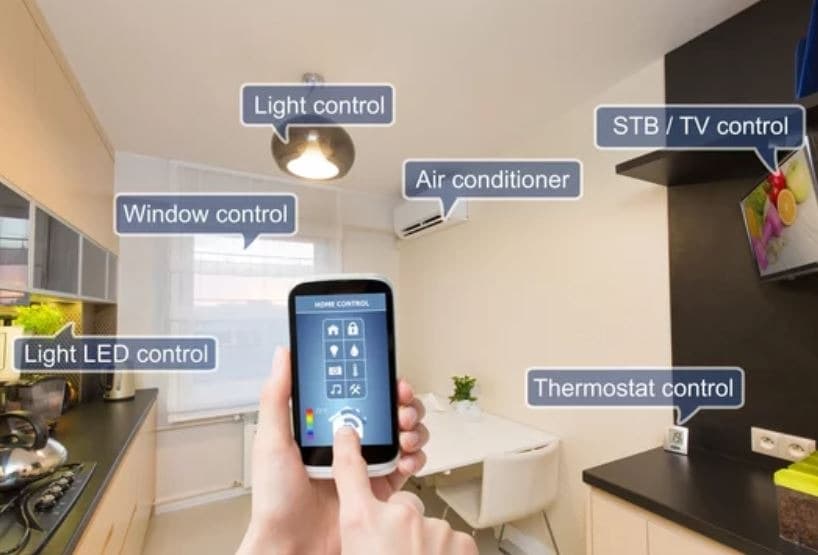 AI-Powered Security Systems: The Future of Home Protection