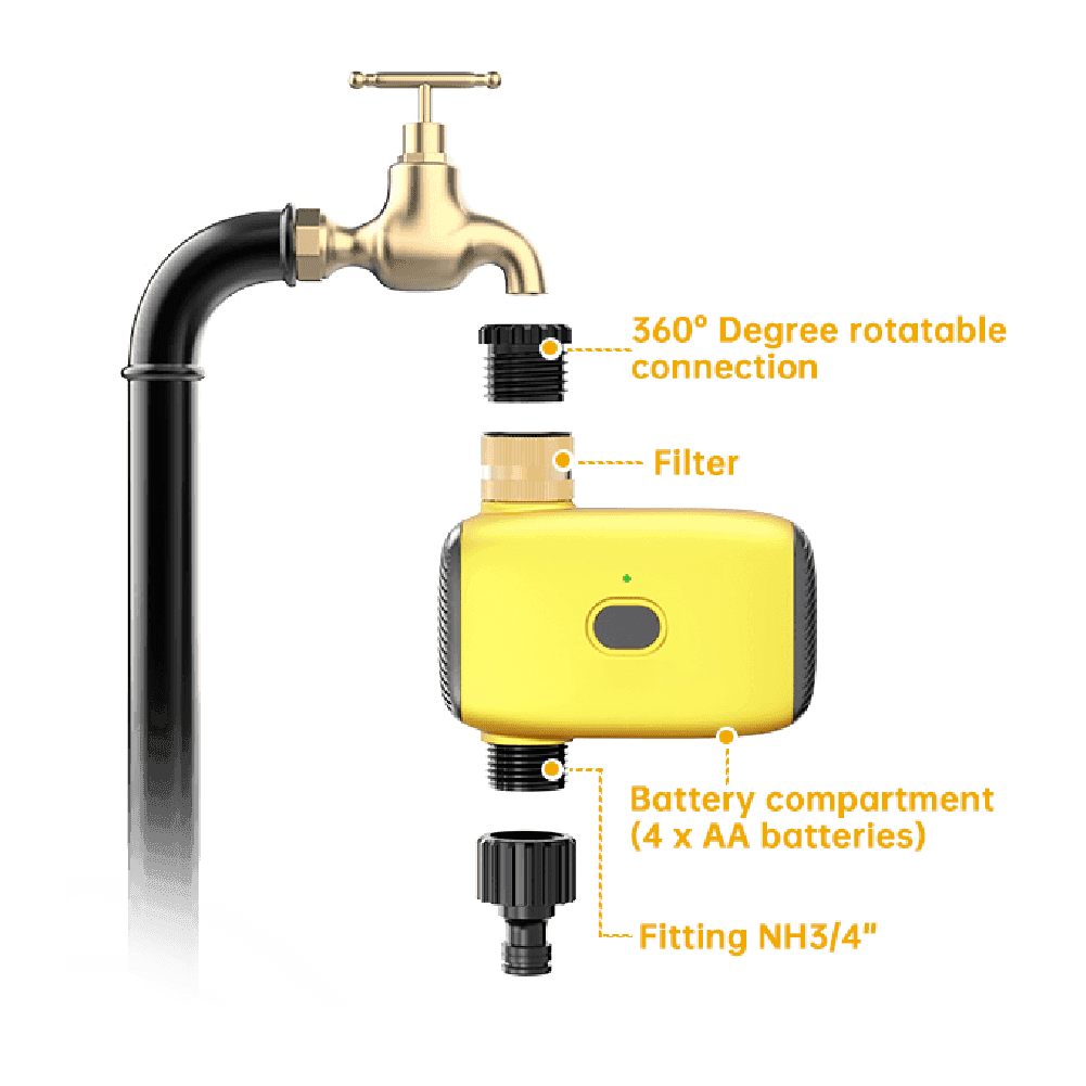 Smart Irrigation Controller (SIC-04)