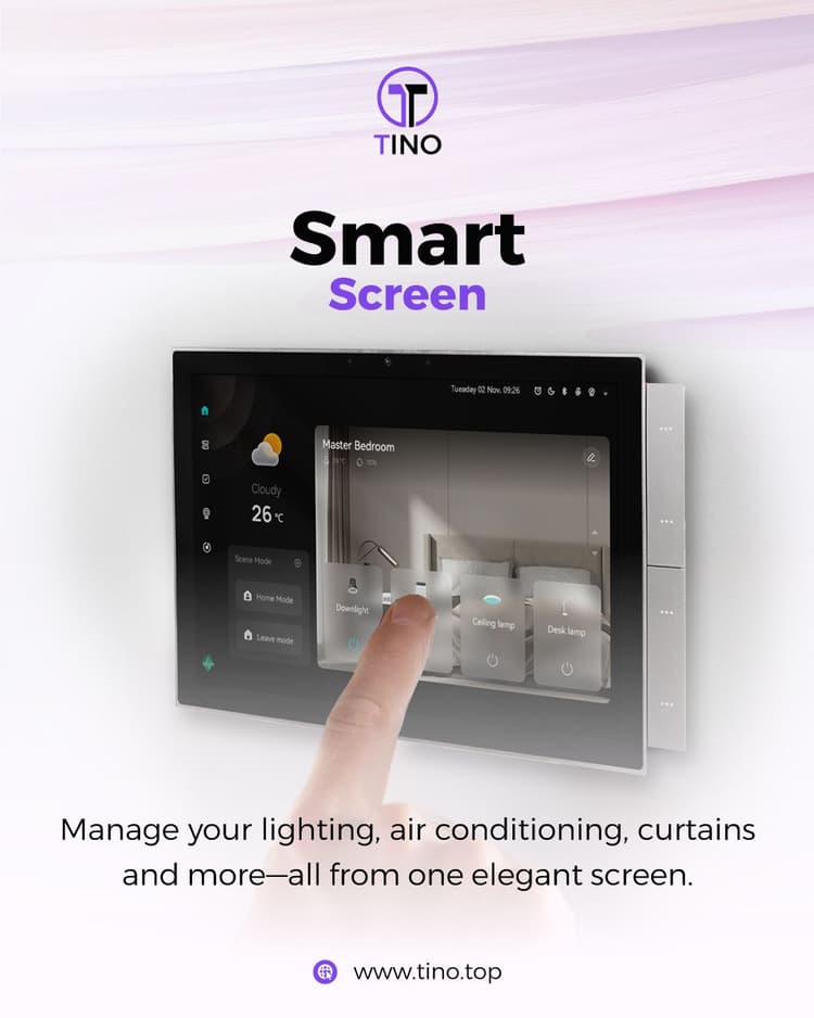 smart screen
